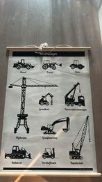 Schoolplaat voertuigen, Antiek en Kunst, Ophalen of Verzenden