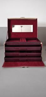 Retro byouterie dozen, Antiek en Kunst, Curiosa en Brocante, Ophalen of Verzenden