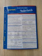 Grammatica wijzer Nederlands, Ophalen
