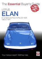Lotus Elan, Verzenden