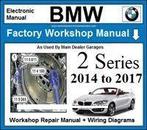 BMW 2 serie 2014-2017 ISTA Workshop manuals op USB stick, Verzenden