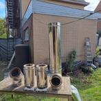 schoorsteen, Ophalen, Gebruikt, Overige brandstoffen, Gaskachel