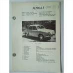 Renault Dauphine Ondine Gordini Vraagbaak losbladig 1963-196, Boeken, Auto's | Boeken, Gelezen, Ophalen of Verzenden, Renault