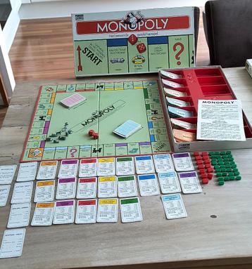 Monopoly Parker beschikbaar voor biedingen