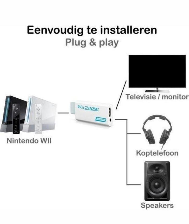 Wii naar HDMI Adapter - 1080P Full HD, Spelcomputers en Games, Spelcomputers | Nintendo Wii, Nieuw, Ophalen of Verzenden