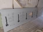 Rockpanel 4 platen 310 bij 120, Doe-het-zelf en Verbouw, Platen en Panelen, Ophalen, Nieuw, Overige materialen, Minder dan 20 mm