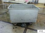 0125. Diverse RVS bakken / bak / kar / krat, Doe-het-zelf en Verbouw, Kratten en Dozen, Ophalen, Gebruikt, 100 cm of meer, 60 cm of meer