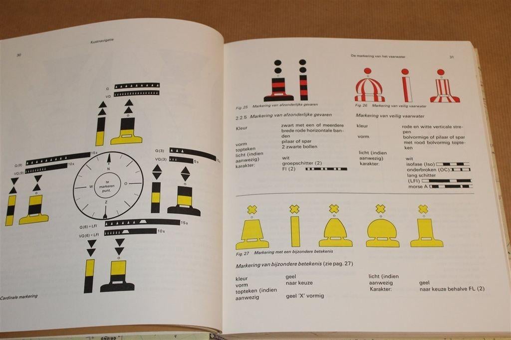 Kustnavigatie — Instructieboek — Hollandia Watersport, Boeken, Ophalen of Verzenden, Gelezen, Watersport en Hengelsport