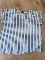 Gestreept T-shirt met korte mouwen maat s, Blauw, Ophalen of Verzenden, Zo goed als nieuw, Forever 21