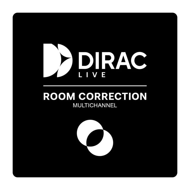Aangeboden: Audyssey en Dirac hulp en advies Denon / Marantz, Audio, Tv en Foto, Versterkers en Receivers, Ophalen, Zo goed als nieuw