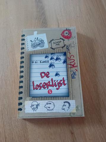 De loserlijst 1 beschikbaar voor biedingen