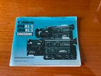 Canon video camera analoog, Audio, Tv en Foto, Videocamera's Analoog, Ophalen, VHS of SVHS, Camera