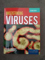 Understanding Viruses, Ophalen, Beta, Zo goed als nieuw, WO