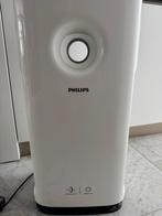 Philips AC3256/10 Luchtreiniger, Ophalen, Gebruikt, Luchtreiniger