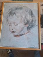 Schilderij, Ophalen