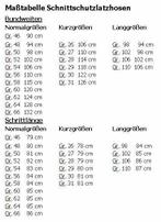 Zaagbroek + helm + laarzen + handschoenen GRATIS VERZONDEN!, Ophalen of Verzenden, Nieuw, Jas