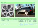 VELGEN breedset BMW X5 e53 20'', Auto-onderdelen, Banden en Velgen, Ophalen, Velg(en), All Season, Personenwagen