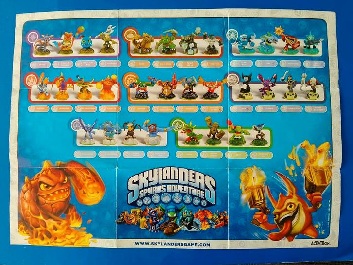 Skylanders Spyro's Adventure Poster, Spelcomputers en Games, Games | Overige, Gebruikt, Overige genres, 3 spelers of meer, Vanaf 18 jaar