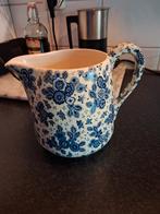 Beatrix Kan Société Céramique Maastricht, Ophalen