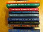 electronisch jaarboek, Ophalen of Verzenden, Zo goed als nieuw, Schilder- en Tekenkunst