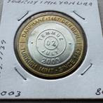 Turkije 1.000.000 lira - 2 juli 2003, Verzenden, Overige landen