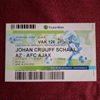 Oud voetbalkaartje ticket AZ Ajax Johan Cruijff Schaal 2013, Ophalen of Verzenden, Zo goed als nieuw, Ajax, Overige typen