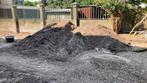 Aarde, gratis af te halen, Tuin en Terras, Zand, Ophalen, Gebruikt, Overige typen