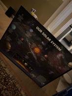 Poster van ons zonnestelsel, Ophalen of Verzenden, Zo goed als nieuw, Natuur algemeen