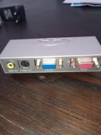 VGA naar Video Converter - Perfect voor Retro!, Ophalen of Verzenden, Gebruikt
