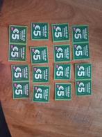 Dagje uit vouchers, Drie personen of meer, Overige soorten, Overige typen