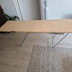 Behangtafel, Ophalen