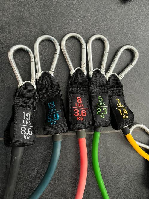Bodylastics weerstandsbanden set, Sport en Fitness, Fitnessmaterialen, Weerstandband, Ophalen of Verzenden