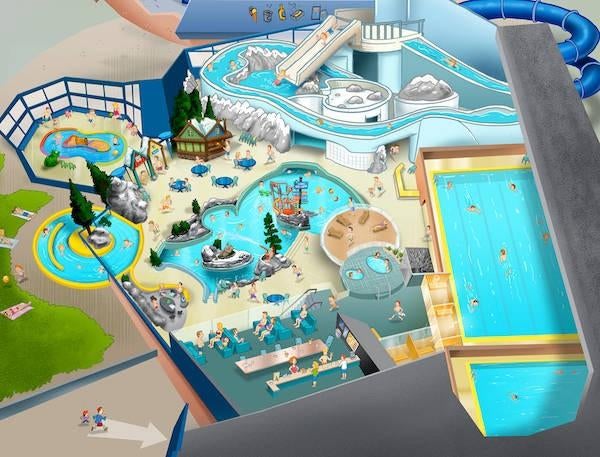 Kaartjes zwembad de scheg deventer, Drie personen of meer