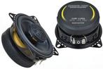 Ground Zero GZRF 4.0SQ Coaxiale 10cm Speakers (110W/70Wrms), Auto diversen, Autospeakers, ., Nieuw, Ophalen of Verzenden, .