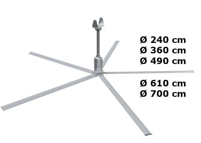 HVLS Vetilatoren tot Ø700 cm, Dieren en Toebehoren, Overige Dieren-accessoires, Nieuw, Ophalen of Verzenden