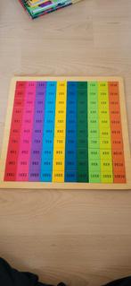 Houten keersommen bord, Ophalen of Verzenden