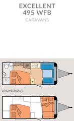 zeer luxe en complete Hobby Excellent 495 WFB modeljaar 2017, Caravans en Kamperen, Standaardzit, Hefbed, Schokbreker, Hobby
