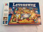 MB Levensweg spel jaren 80 een gezellig familiespel!, Hobby en Vrije tijd, Gezelschapsspellen | Bordspellen, Een of twee spelers