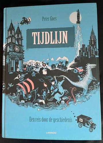 Tijdlijn, Rivieren, Peter Goes, geschiedenis, natuur beschikbaar voor biedingen
