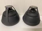 Kenwood Omni-7, Ophalen, Zo goed als nieuw, Front, Rear of Stereo speakers, Overige merken