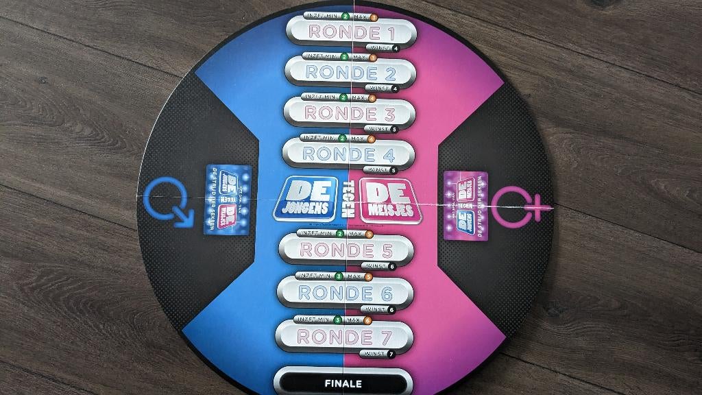 Spel De Jongens tegen De Meisjes, Hobby en Vrije tijd, Gezelschapsspellen | Bordspellen, Ophalen of Verzenden, Zo goed als nieuw