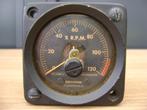 Inidcator RPM., Verzenden, Zo goed als nieuw, Overige typen