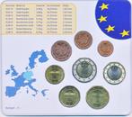 Duitsland BU set euro 2002-F, Postzegels en Munten, Munten | Europa | Euromunten, Setje, Duitsland, Ophalen of Verzenden, 1 cent