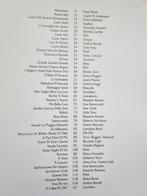 Canzoni al Pianoforte - Italiaanse Successen. Piano, Ophalen of Verzenden, Zo goed als nieuw, Populair, Keyboard