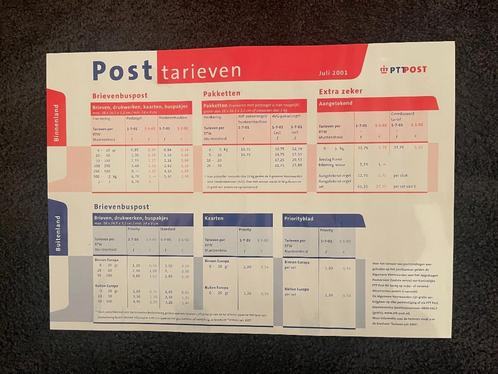 Unieke PTT-Post tarievenlijst , Juli 2001, Gulden naar Euro, Verzamelen, Overige Verzamelen, Nieuw, Ophalen of Verzenden