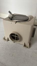CML(e) Mechanische Ventilatie StorkAir, Doe-het-zelf en Verbouw, Ophalen, Nieuw, Ventilator