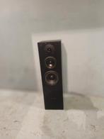 Kenwood-luidsprekers, Audio, Tv en Foto, Luidsprekers, Overige merken, Gebruikt, Ophalen of Verzenden, 60 tot 120 watt