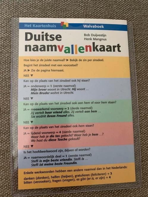 Henk Mangnus - Duitse naamvallenkaart, Boeken, Schoolboeken, Zo goed als nieuw, Duits, Overige niveaus, Ophalen of Verzenden