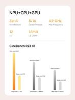 MINISFORUM AI X1-255 Mini PC AMD Ryzen 7 255-8-core, Computers en Software, Desktop Pc's, Minisforum, 64 GB of meer, Nieuw, Ophalen of Verzenden