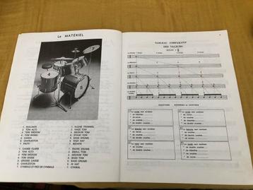 Introduction to Drums - Dante Agostini beschikbaar voor biedingen